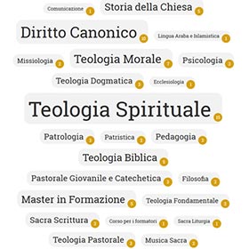 Materie di studio